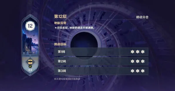 原神3.8深渊祝福机制详解
