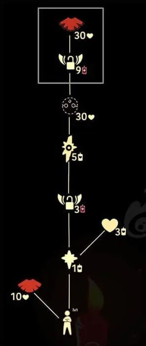 光遇先祖