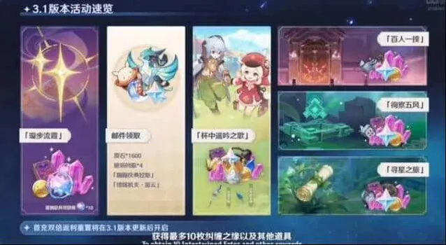 《原神》：周年庆福利2022一览