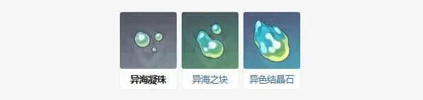 《原神》金流监督突破材料汇总教程