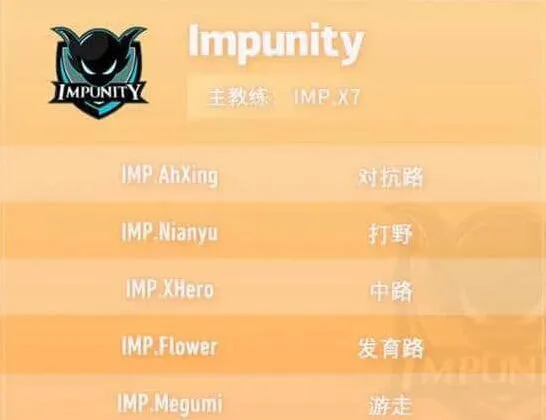 王者荣耀IMP战队成员完整一览