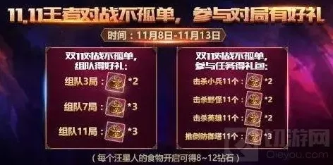 王者荣耀汪星人的食物怎么得 对战得钻石好礼