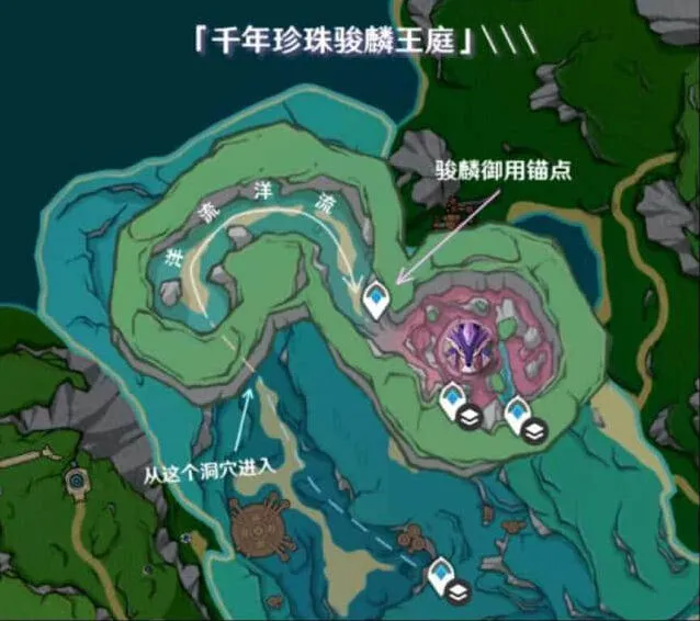 原神千年珍珠骏麟攻略大全