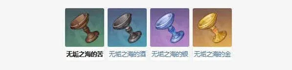 原神突破
