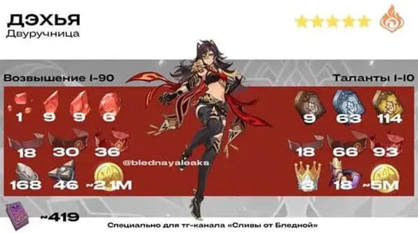 《原神》迪希雅圣遗物词条搭配详细教程