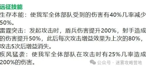 无尽冬日五代盾赫克托强度评估