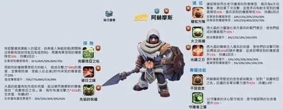 无尽冬日四代英雄强度测评详解