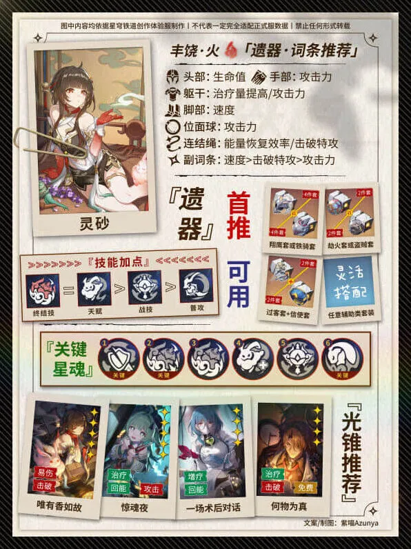 崩坏星穹铁道灵砂光锥遗器阵容技巧