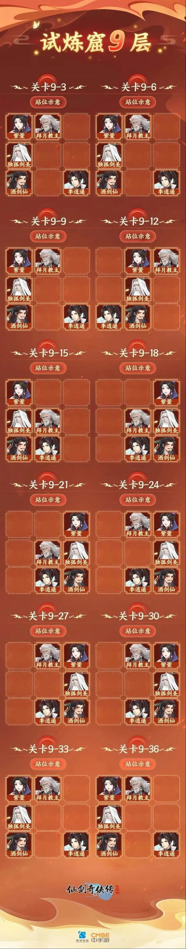 《仙剑奇侠传》之新的开始试炼窟第9层详解