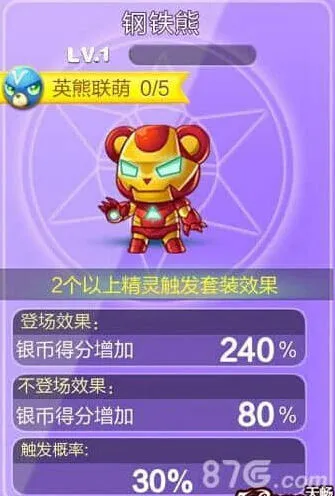 天天酷跑钢铁熊属性技能全解析