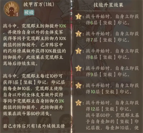 这城有良田霓凰