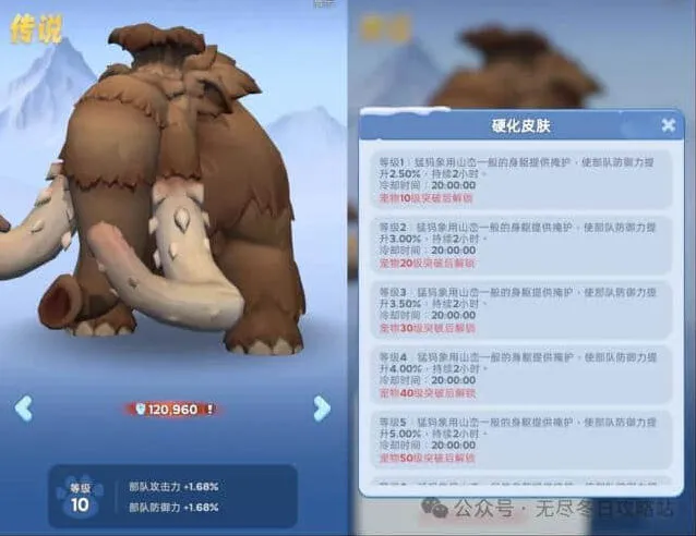 无尽冬日猛犸象宠物培养材料需求汇总