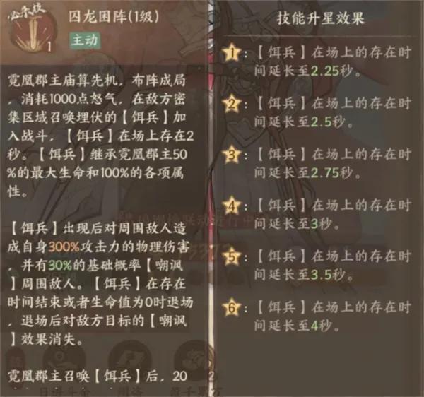 这城有良田霓凰郡主超详细养成攻略