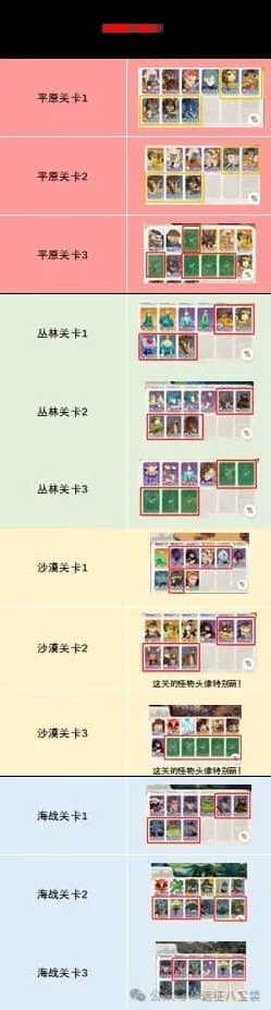 《剑与远征启程》：战术工坊通关阵容推荐