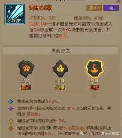 英雄没有闪寒冰光束电离搭配全攻略