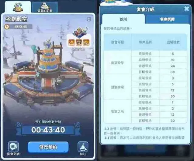 无尽冬日周年庆餐桌活动玩法攻略