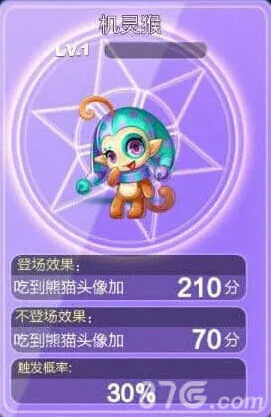 《天天酷跑》机灵猴获得方法分享