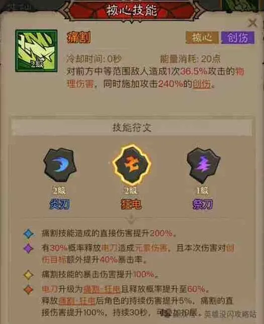 《英雄没有闪》狂电痛割流玩法教学