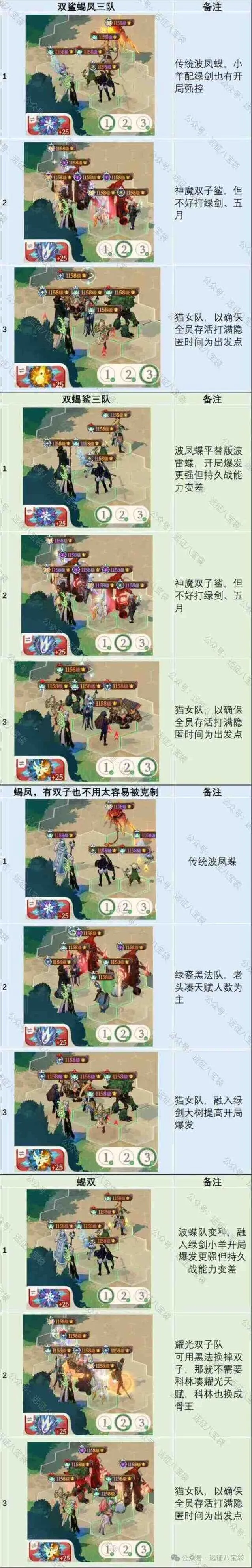 剑与远征公会