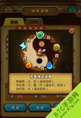 仙剑奇侠传手游伙伴定位与伤害分析完全指南