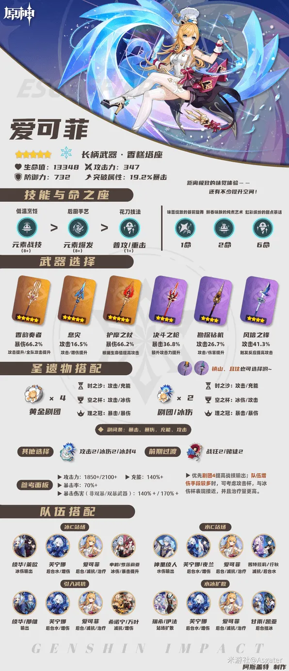 原神爱可菲武器圣遗物词条推荐玩法详解
