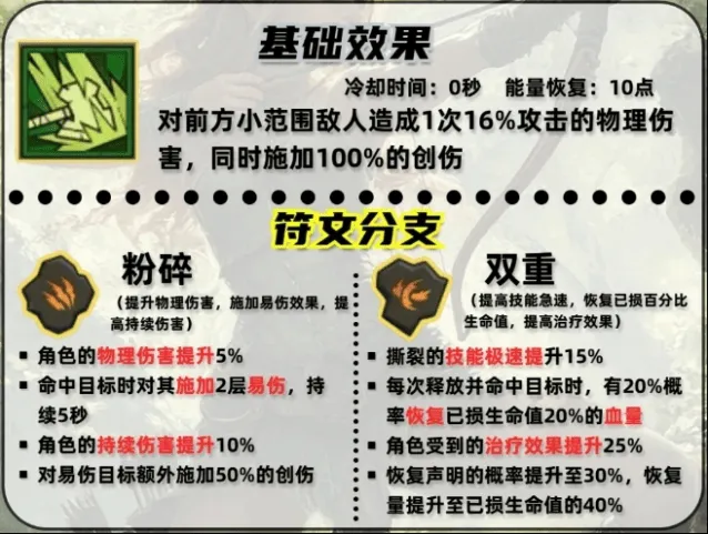 《英雄没有闪》撕裂技能搭配详细教程