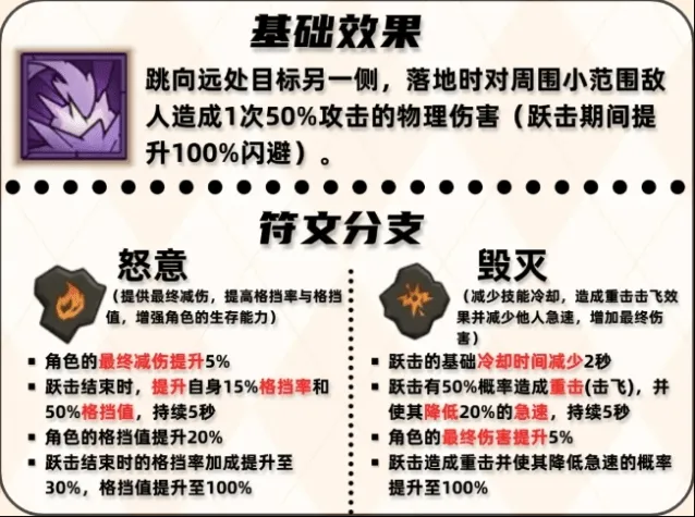 英雄没有闪跃击技能用法搭配教程分享