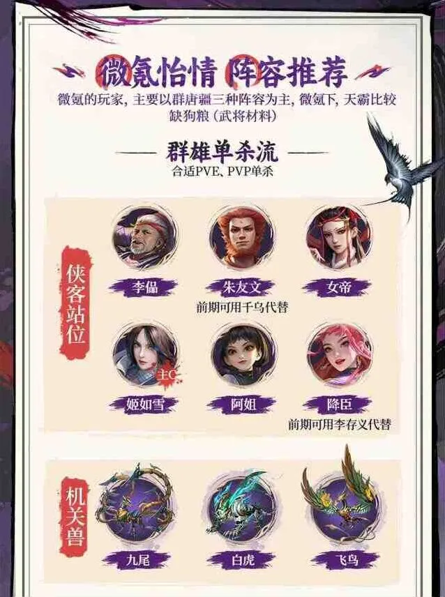 重构不良人