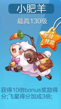 《天天酷跑》：小肥羊和极地白熊对比分析详解