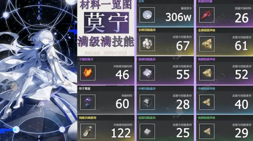 鸣潮莫宁专武抽取攻略详解