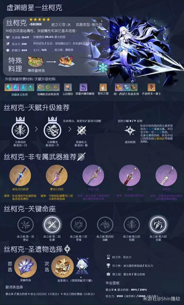 原神丝柯克抽取建议攻略详解