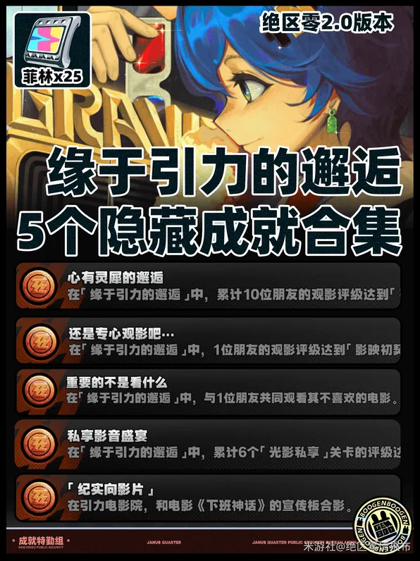 绝区零缘于引力的邂逅看电影成就攻略