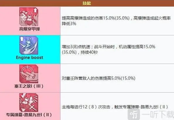 碧蓝航线装备