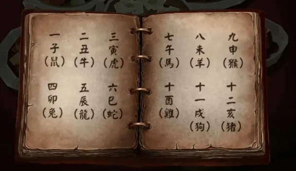 纸嫁衣十二生肖机关指南