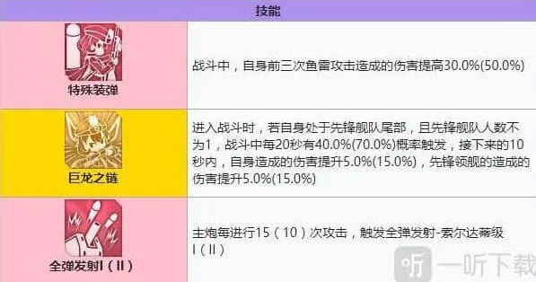 碧蓝航线装备