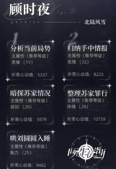 世界之外柏源-重拾神王明珠支线任务指南