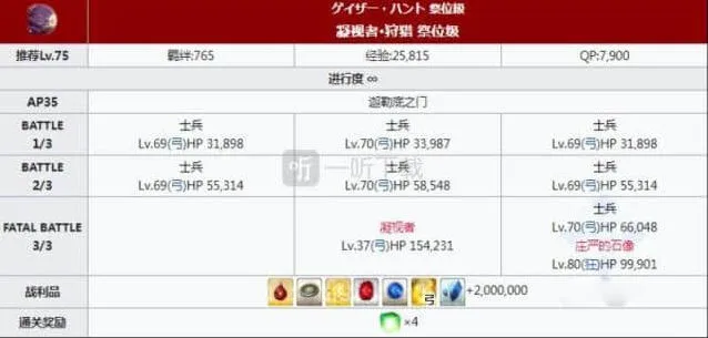 命运血之泪石
