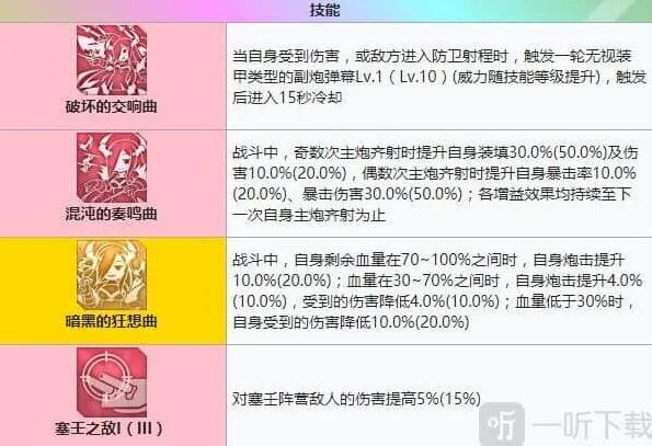 碧蓝航线装备