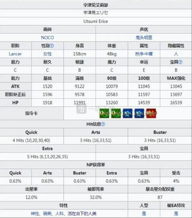 命运强度