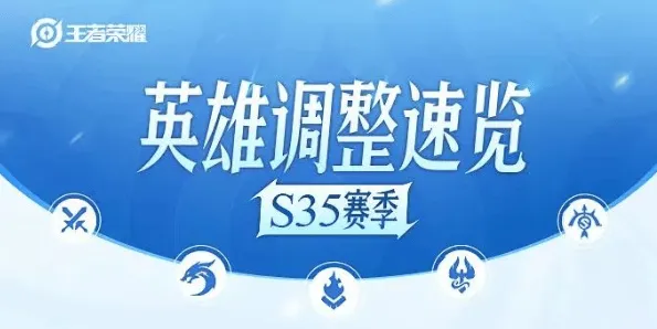 王者荣耀英雄