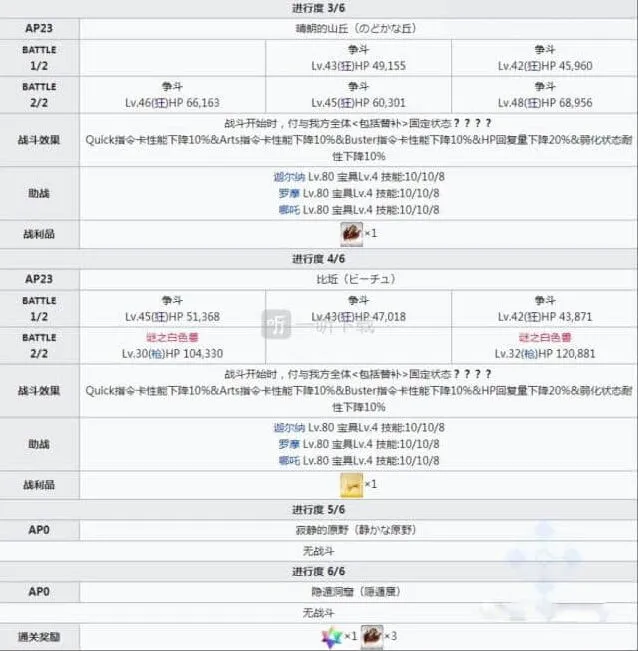 命运印度