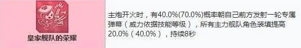 碧蓝航线建造