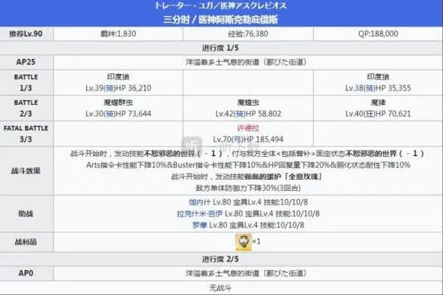 命运异闻带