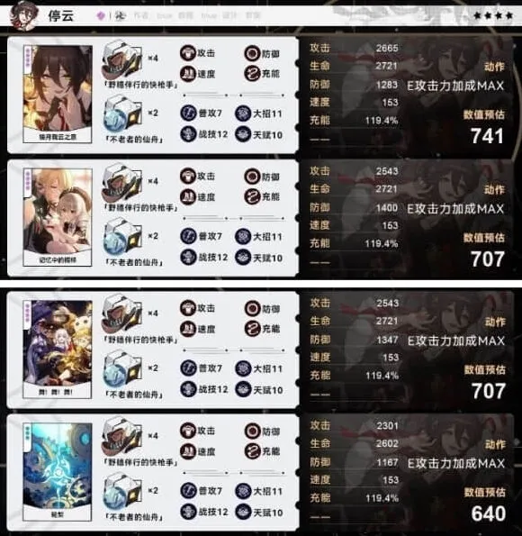 《崩坏星穹铁道》：停云毕业面板数据流程