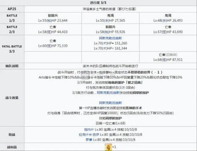 命运印度