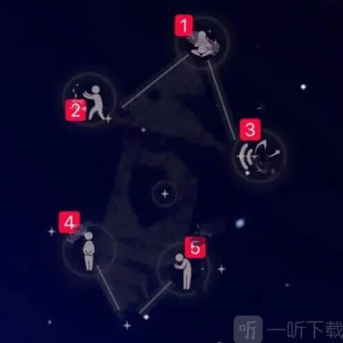 光遇禁阁