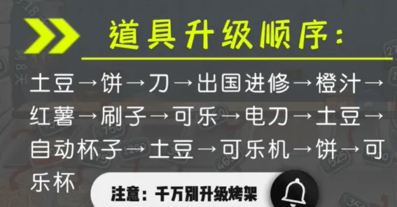 沙威玛传奇怎么玩