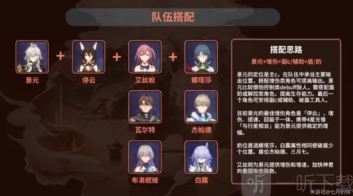 崩坏星穹铁道景元配队玩法分享
