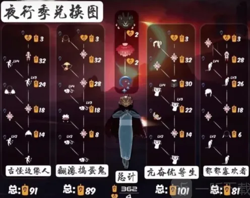 光遇：夜行季先祖在哪 先祖位置及兑换图指南
