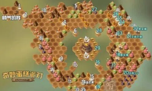 剑与远征奇妙蛋糕派对通关教程